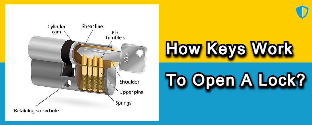 How Keys Work To Open A Lock?